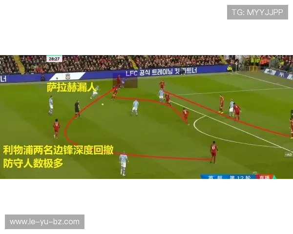 深度解析利物浦高压逼抢：克洛普遗产到斯洛特时代的战术演变