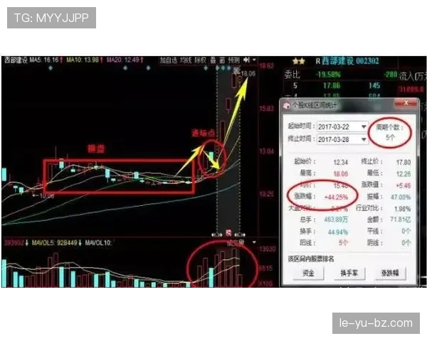 阿赫利重回顶级行列的目标，其当前实现进度与竞争格局变化如何体现