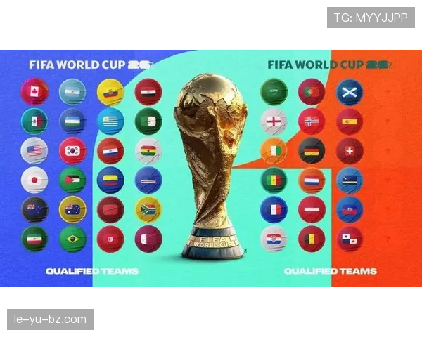 2026世界杯最新第三资格解析